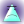 Avatar of xuatkhaulaodong36