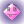 Avatar of sangautocarQ4