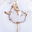 Avatar of keychainfavors