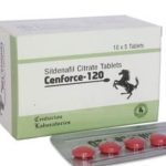 How To Use Cenforce?