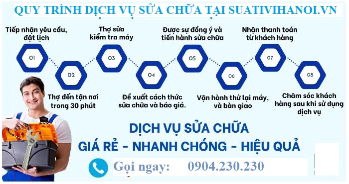 quy trinh sua chua 1