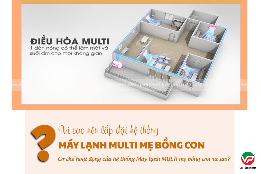 máy lạnh multi 68