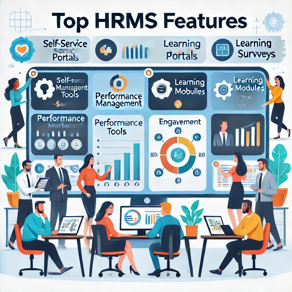 DALL·E 2024 11 14 15.44.13 An illustration depicting top HRMS features designed to boost employee engagement and productivity. Show a diverse group of employees in a modern offi