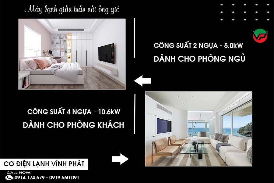 máy lạnh giấu trần nối ống gió 289