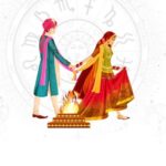 Marriage prediction by date of birth or Marriage astrology