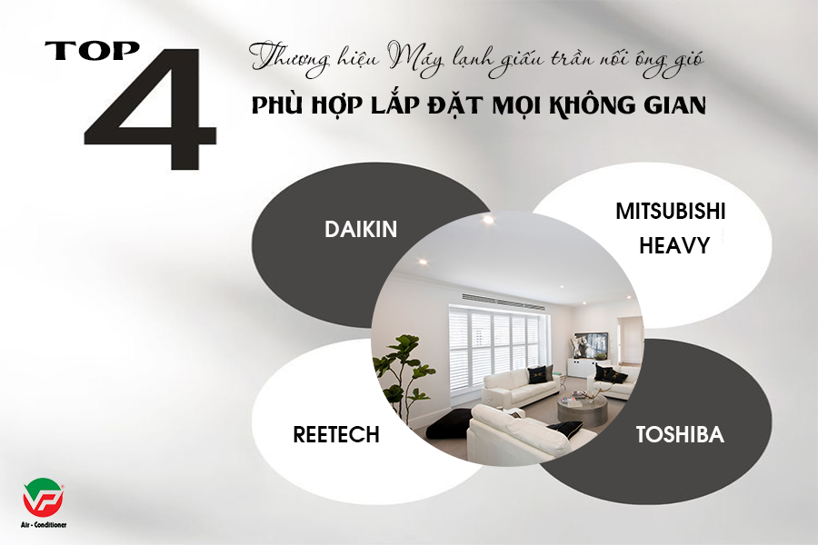 máy lạnh giấu trần nối ống gió 294