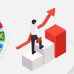 Career Astrology - Career Prediction for Job and Professions