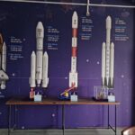 Certified Astronomy Lab Equipment Manufacturers in India