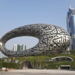 Discovering the Museum of the Future: A New Era of Interactive Learning