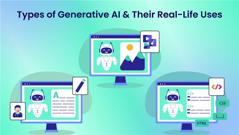 types of generative AI