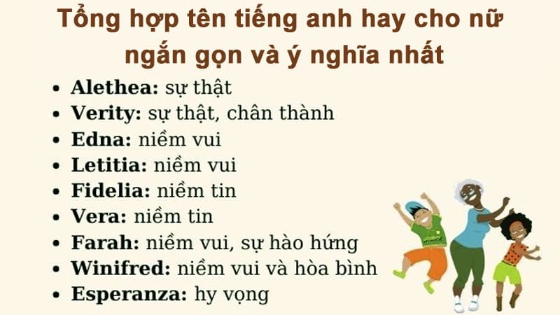 ten tieng anh hay cho nu ngan gon va y nghia nhat