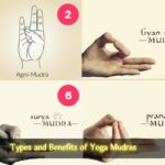 mudras in yoga meaning benefits