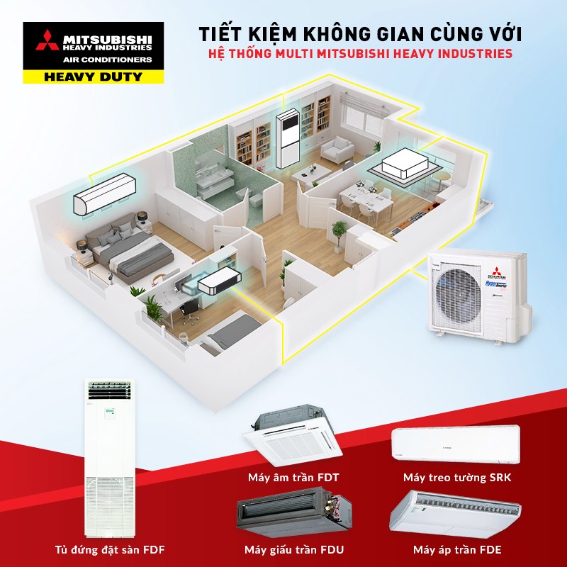 Máy lạnh multi Mitsubishi Heavy