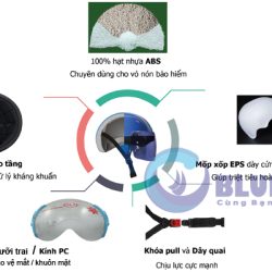 cau-tao-non-bao-hiem