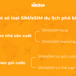 Kinh-nghiem-mua-SIMeSIM-Han-Quoc