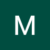 Avatar of Mbbs Mantra